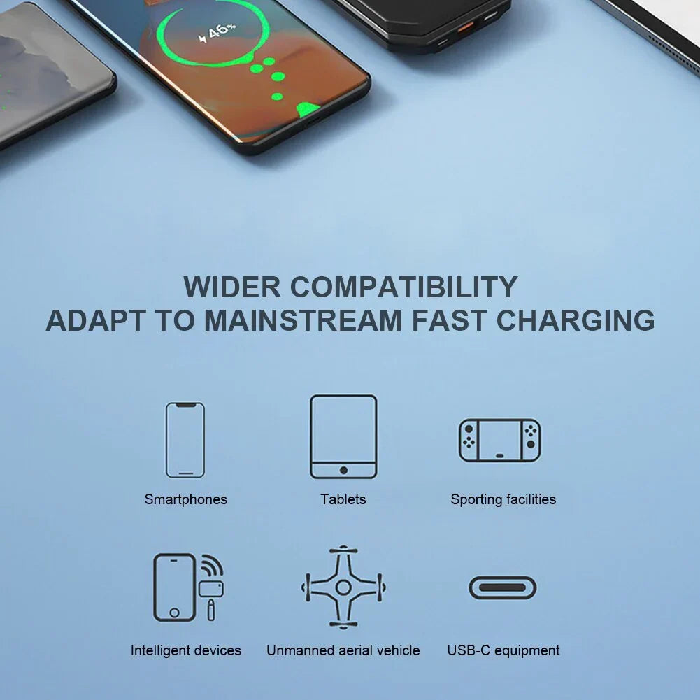 Retractable Car Fast Charger Supports Type-C And Iphone Interface